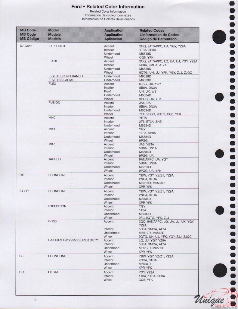 2014 Ford Paint Charts Rinshed-Mason 9